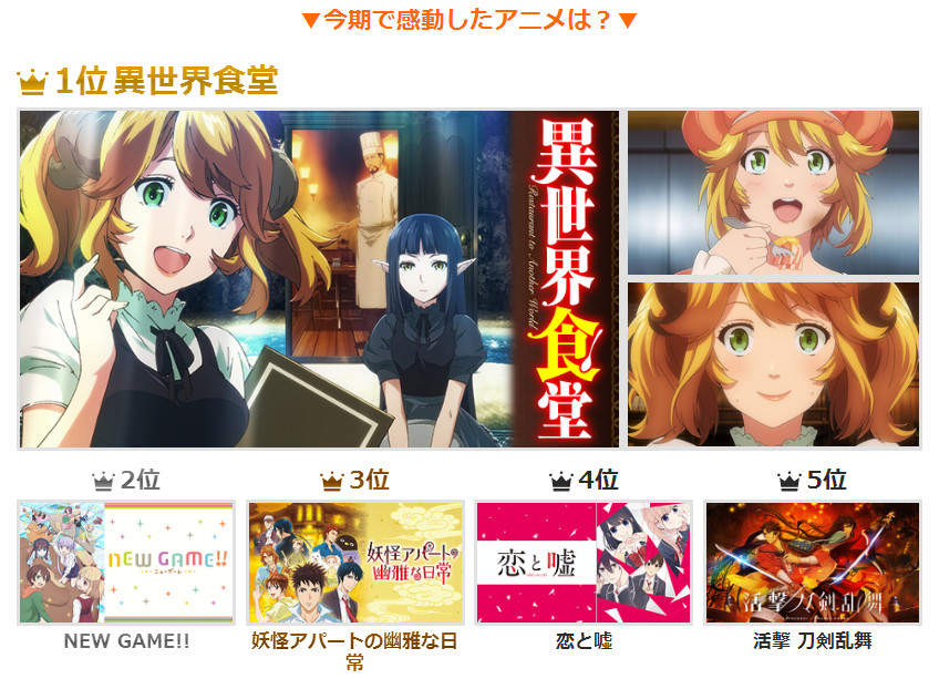 ļȼ Fate/Apocryphaȫ