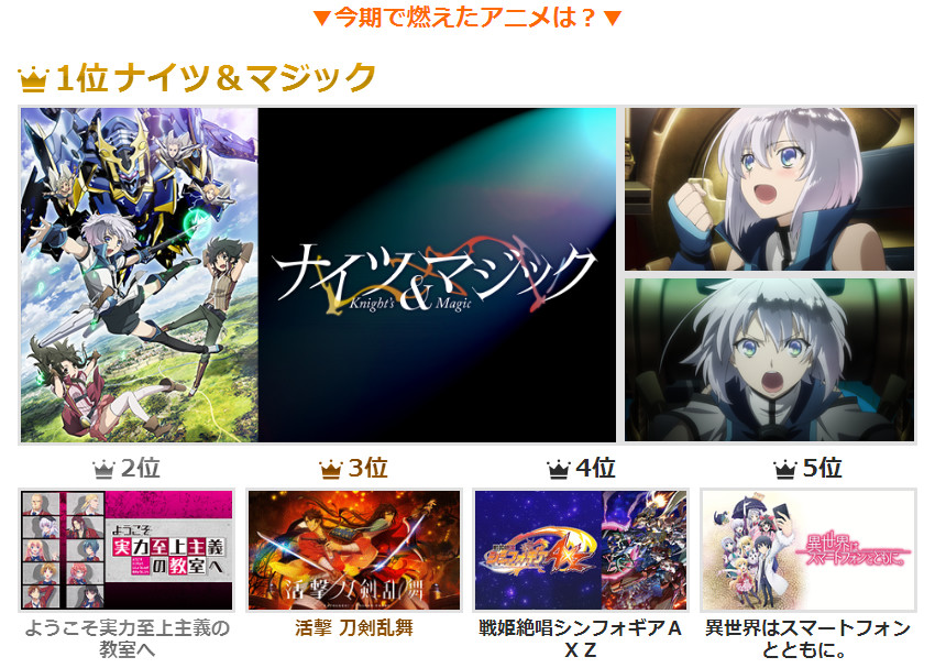 ļȼ Fate/Apocryphaȫ