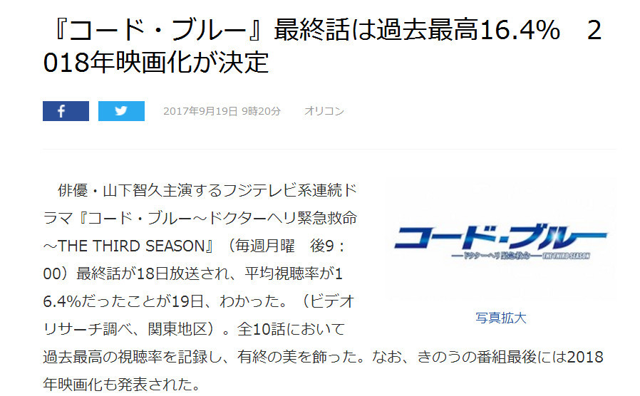 Űٿ壡Code BlueӰ2018ӳ