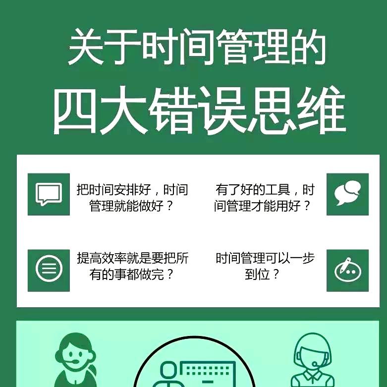 改变思维方式,用好时间管理--时间管理常犯的四