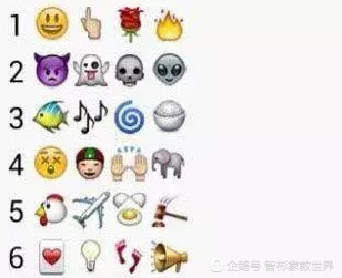 看qq表情猜成语,很难哟,你能猜对几个呢?