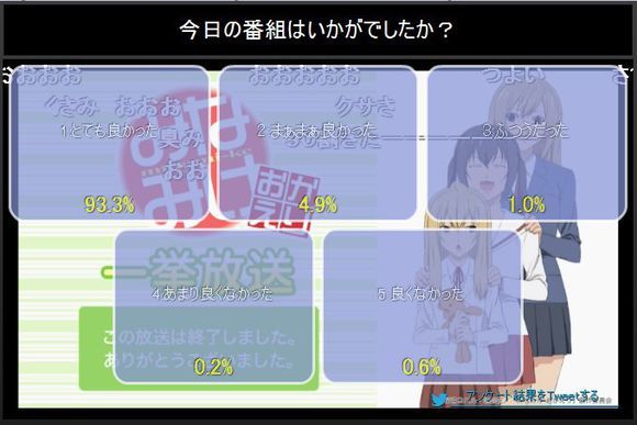 反差惊人!《南家三姐妹》第四季N站好评高达93%