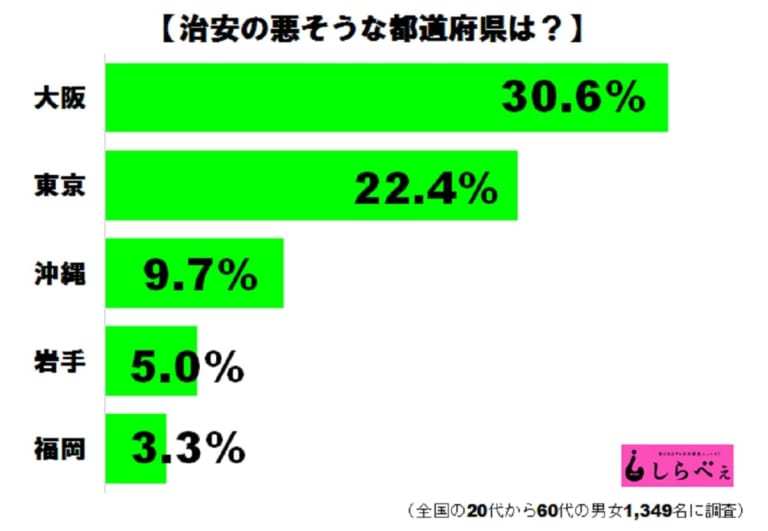 ѧͯЬҪע⣡ձĸطΰ