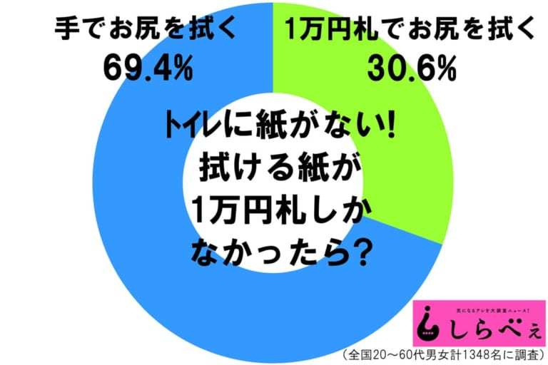 ûֽƨɣձҪԪƱ֮ѡ