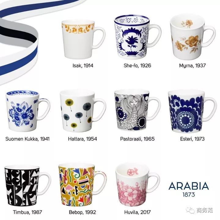 8个网红家居品牌，放在家里特别上镜