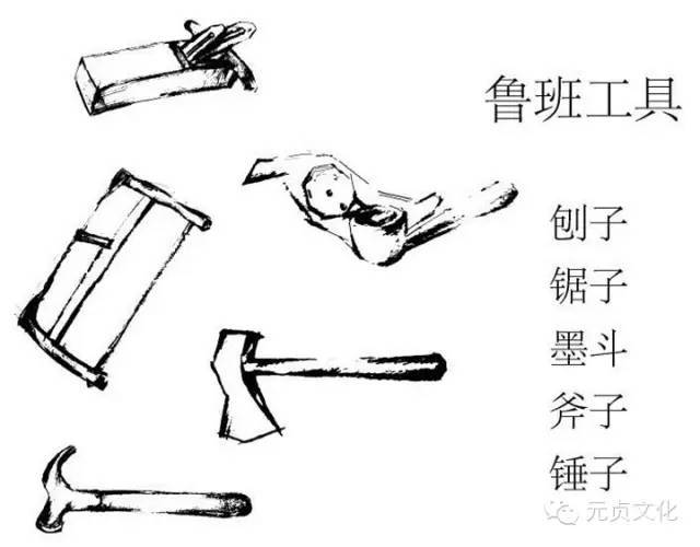 鲁班是我国古代的一位出色的发明家,两千多年以来,他的名字和有关他