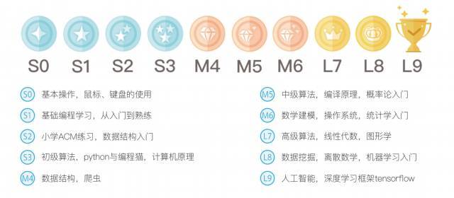 在重庆，男人做什么工作最容易讨到老婆？万万没想到竟然是……