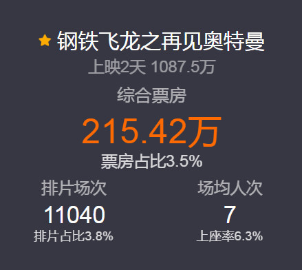 现在相信很多动漫迷都在为官方正式宣布《魔法禁书目录》将制作第三季动画的消息而庆祝了吧？不过早在官宣之前，实际上因为网上某个节目提