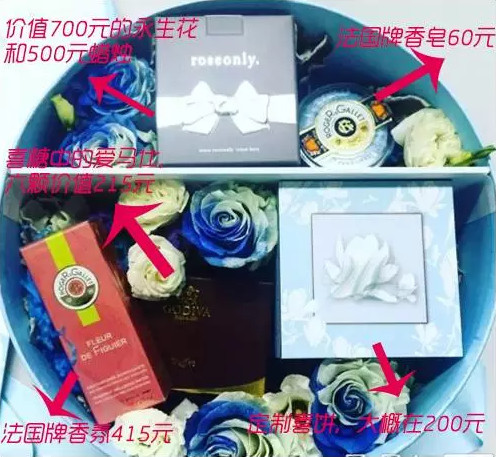 多图分析刘诗诗婚礼有多壕