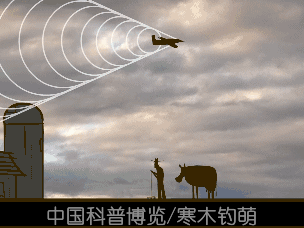 战斗机音爆破敌和神秘的穿墙雷达 是现实还是电影里的