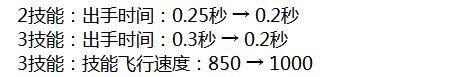 ҫ8λӢ۵ 缧Ҿǿ