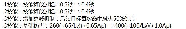 ҫ8λӢ۵ 缧Ҿǿ