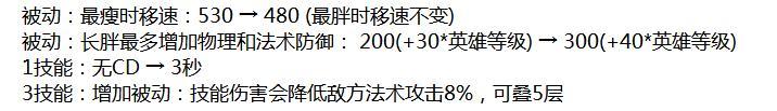 ҫ8λӢ۵ 缧Ҿǿ