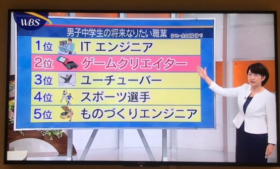程序员战胜游戏师？日本初中生最想从事的职业