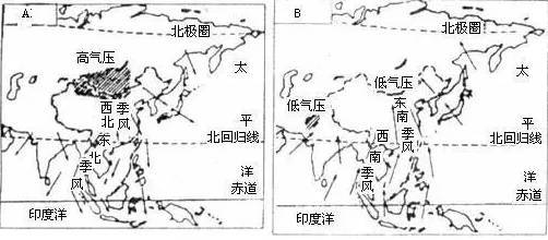 中国人为什么讲究房子要坐北朝南?
