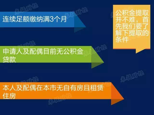 上海人公积金这么多隐藏用法知道吗 每月能省2000元！