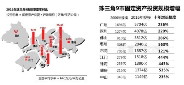 一级效能取暖器_人均效能