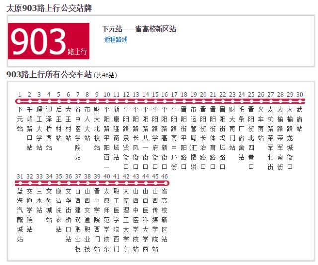 太原公交车全集路线,从1路-909路,收起来!到哪里不用愁!