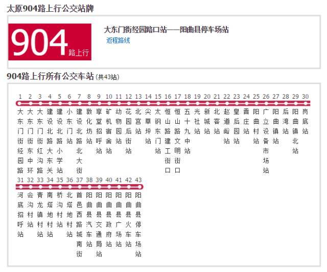 太原公交车全集路线,从1路-909路,收起来!到哪里不用愁!