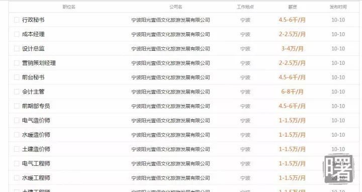 【宁波要闻】集仕港将兴建一个绿岛商业综合体