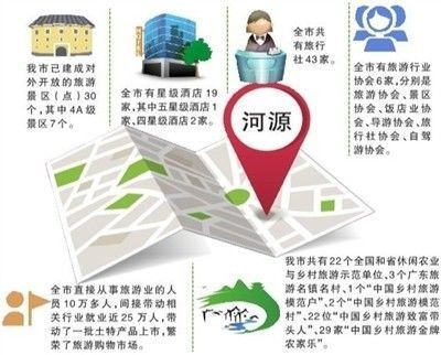 打造粤港澳大湾区休闲旅游业重要承载区——以全域发展推动河源旅游迈上新台阶