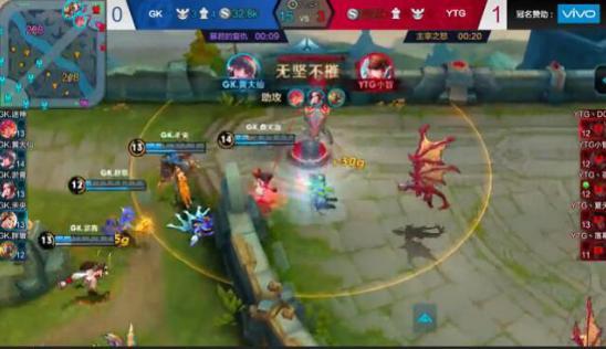 黑马GK不敌榜尾YTG,一步之差与eStar并列A组