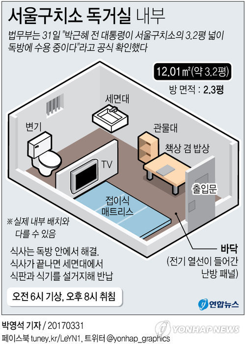 朴槿惠计划向国际社会求助：在拘留所中遭受了严重侵害 - 2