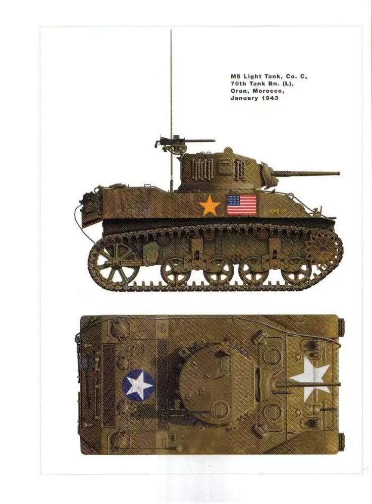 涂装的艺术,记二战主要装甲车辆涂装大全!
