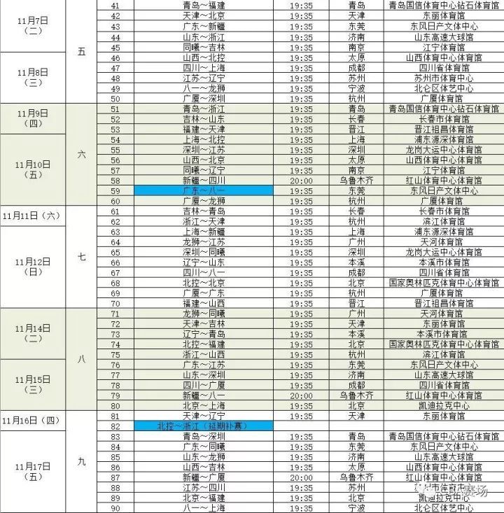 赛季完整赛程附辽篮新赛季常规赛赛程表,