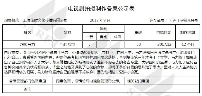 管道工人逆袭白富美？国内将拍《超级马力》