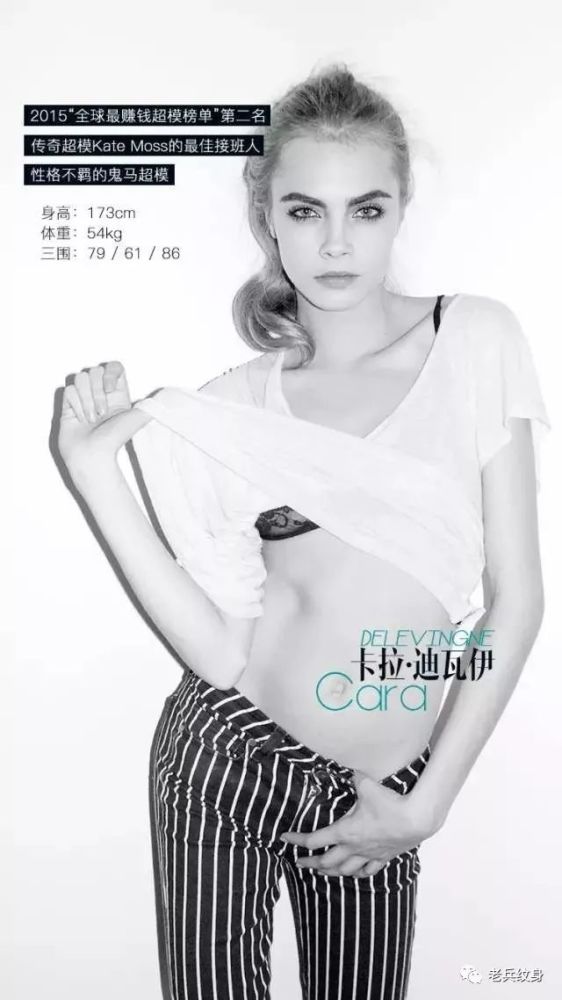 ˵άܳģcaraܹԲȫֻԸˣ