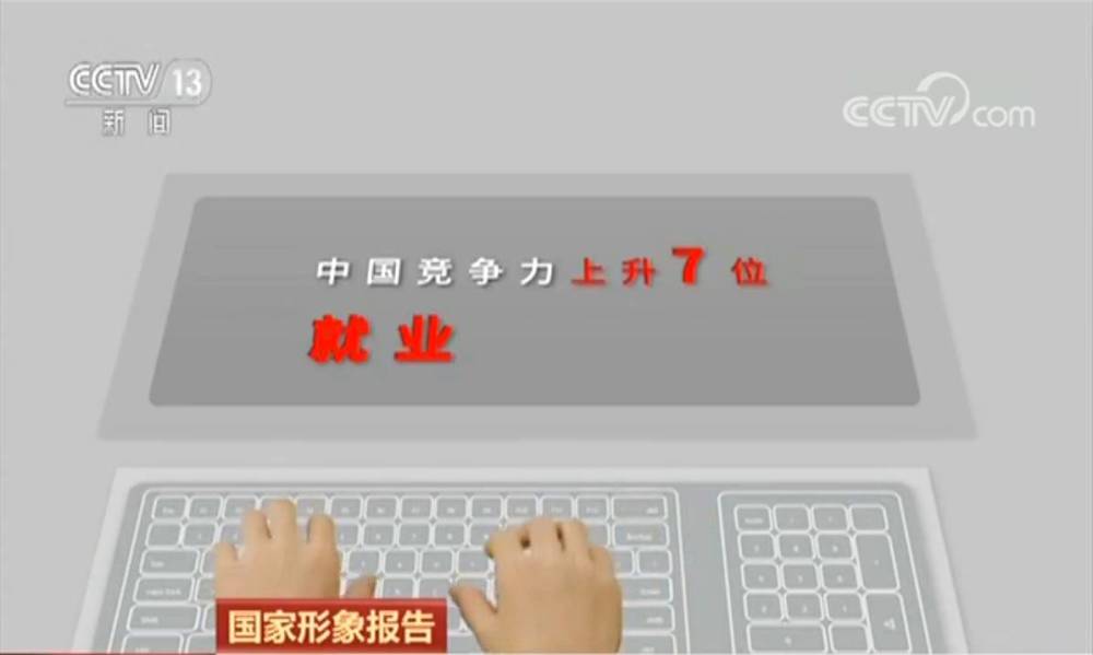 中国为世界创造了多少就业机会?这个数字让人自豪