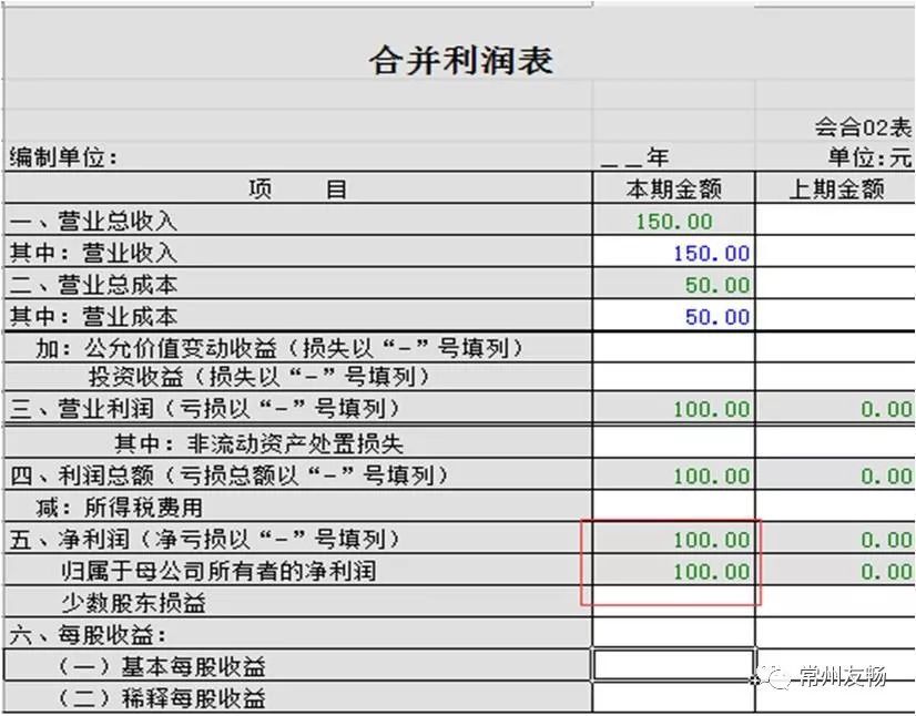 合并报表中盈余公积的处理