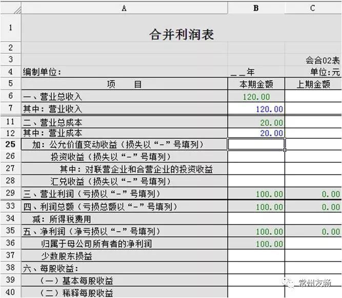 合并报表中盈余公积的处理