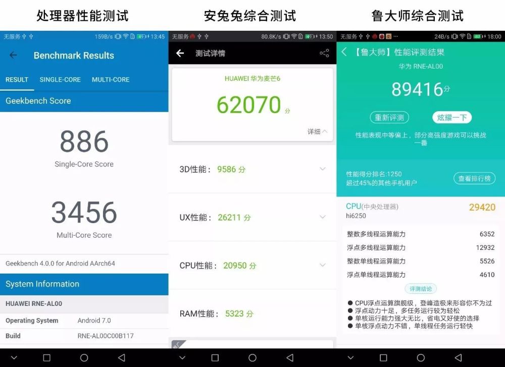 麦芒6麒麟659处理器性能实测:打游戏卡不卡?
