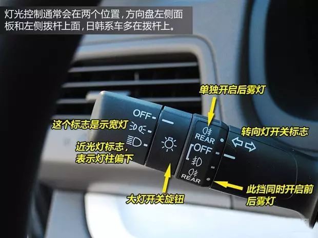 汽车保有量_全国汽车人均保有量(2)