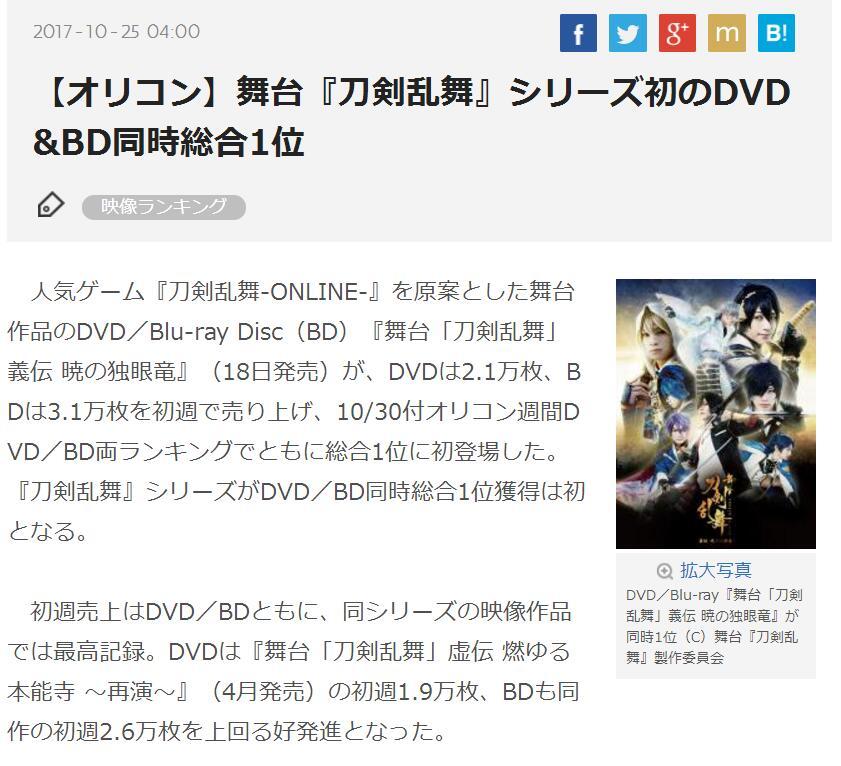 舞台剧盛世！《刀剑乱舞》舞台剧BD＆DVD同获O榜第一