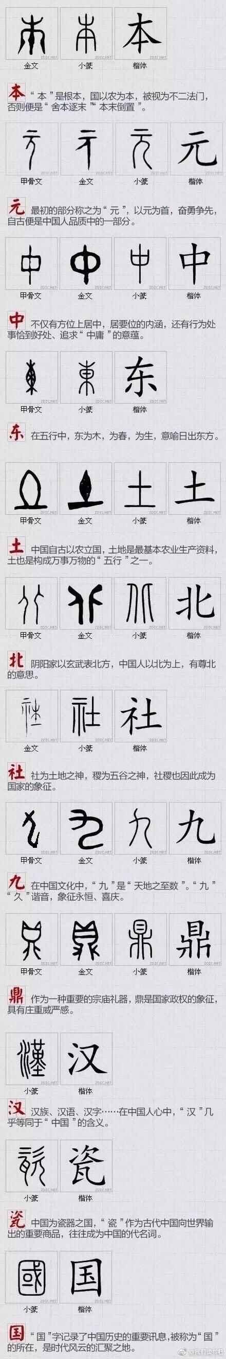 最能代表中华文化的100个汉字,惟初太始道立于一