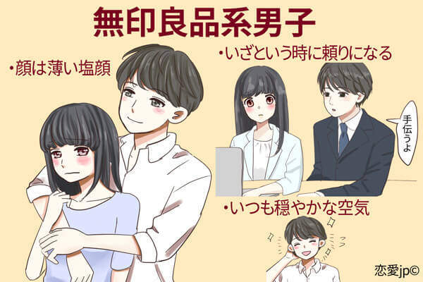 你是吗？日本女生最爱无印良品系男子
