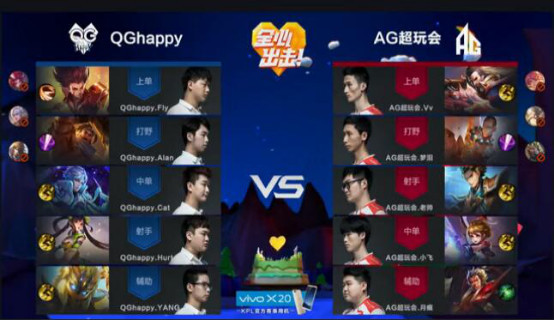 KPL战报:Hurt孙尚香输出毁天灭地!QGhappy击