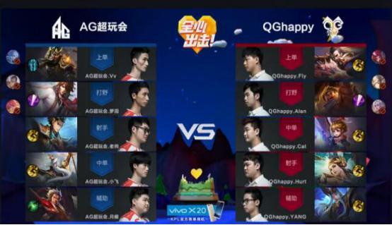 KPL秋季赛10月28日综述:QGhappy强势达成十