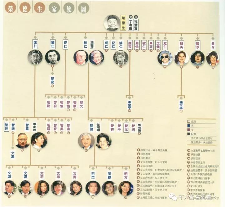 她是身家百亿名媛、何超琼闺蜜，因婚外情被男模盗几十万（组图） - 5