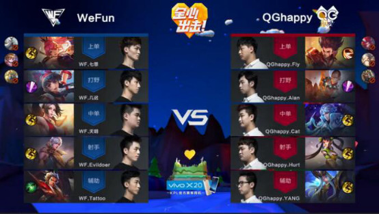 KPL战报:QGhappy五虎战将势不可当!让一追二