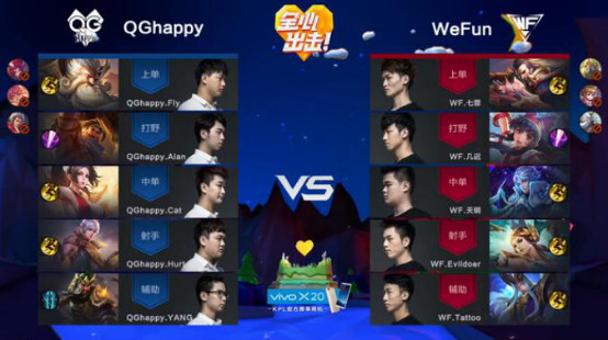 KPL战报:QGhappy五虎战将势不可当!让一追二