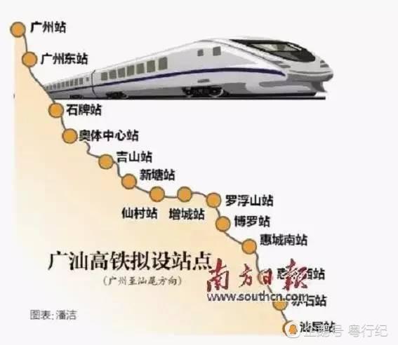广汕铁路建成通车后,广州到汕尾的通勤时间将由现在的2小时左右压缩到