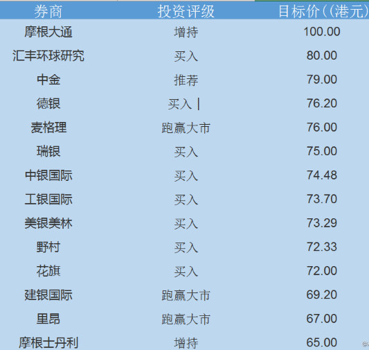 采保费_美国人均保费(2)