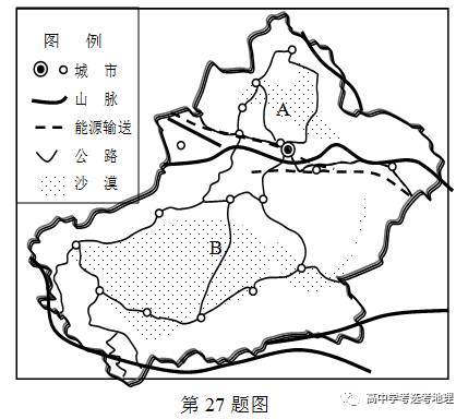 高中地理考前主观题冲刺练习之十六 分省 一 看点快报