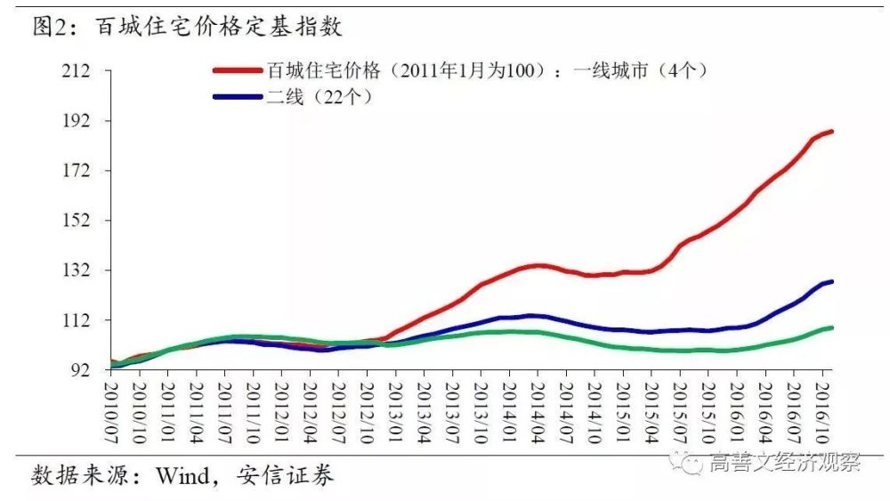 常住人口定义_人口普查入户登记基本结束 郑州住有900多万人