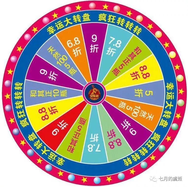 爆笑幸运大转盘带你畅游串串世界,吃喝管够!