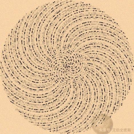 素数的性质与宇宙时空的关系
